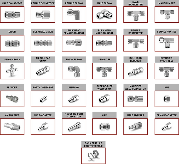 CTI Servicios y Consultoría de TI
